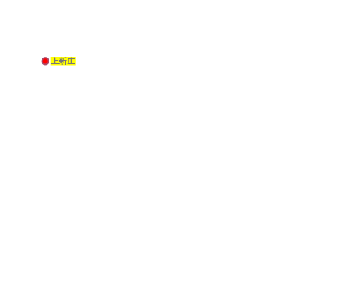 上新庄