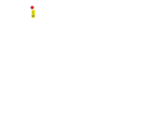 正雀
