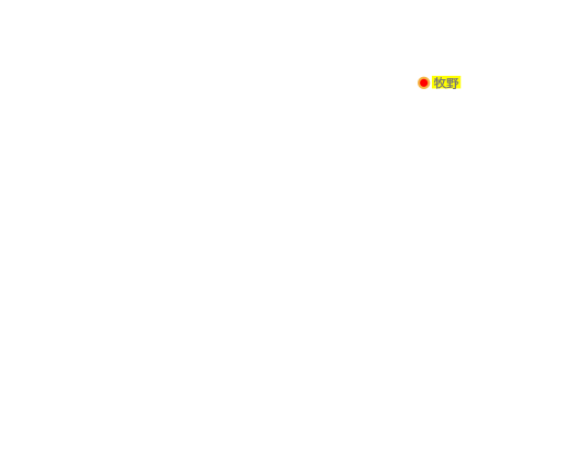 牧野