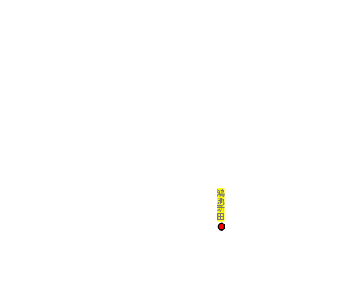 鴻池新田