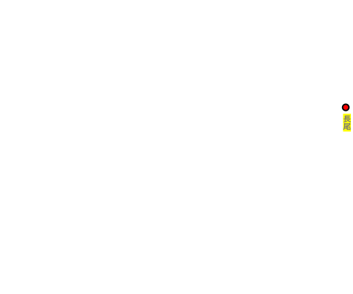長尾