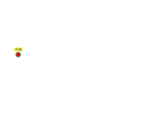布施