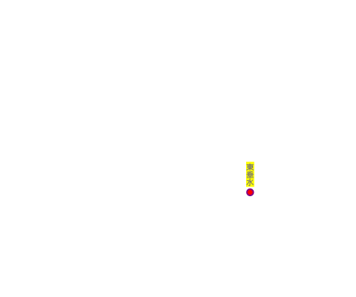 東垂水