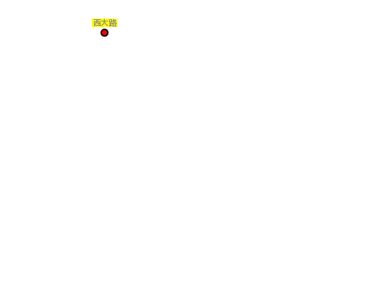 西大路