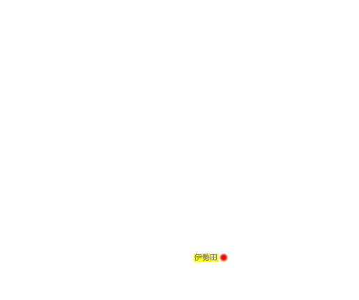 伊勢田