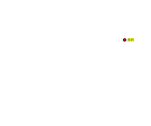 長柄