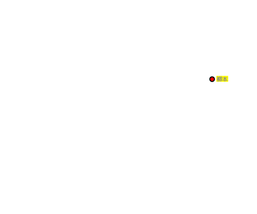 柳本