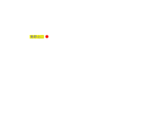 勢野北口