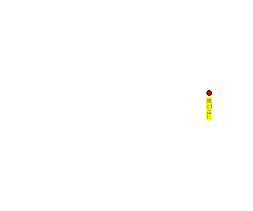 東加古川
