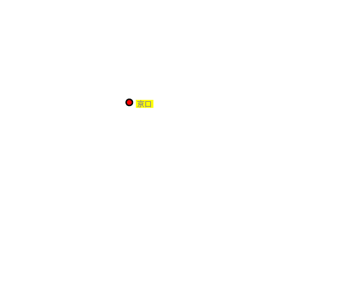 京口