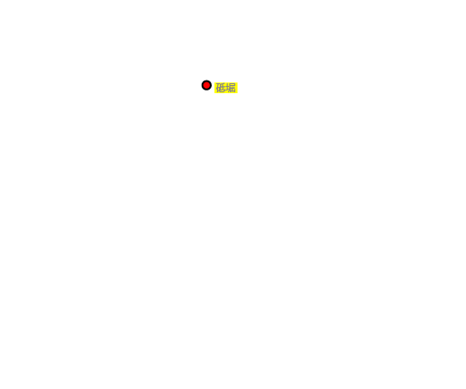 砥堀
