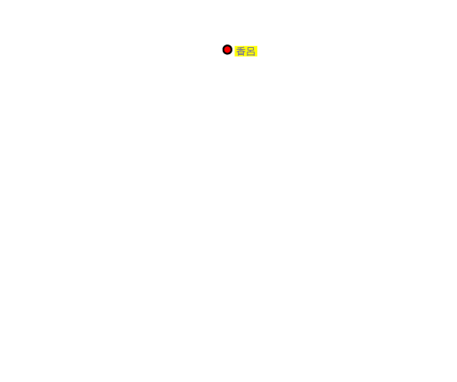 香呂