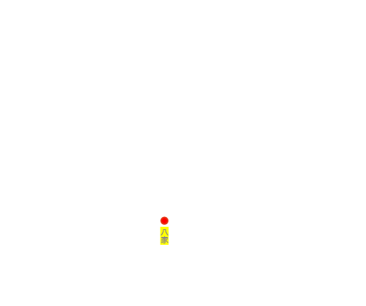 八家