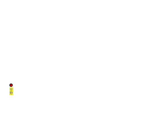平野
