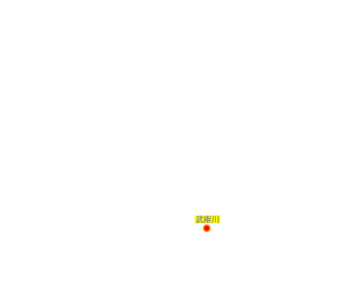 武庫川