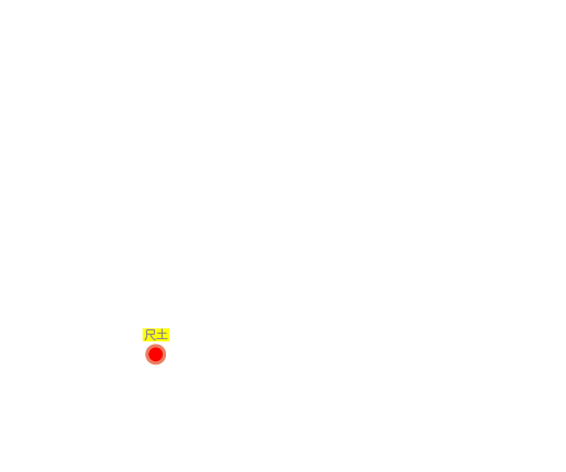 尺土